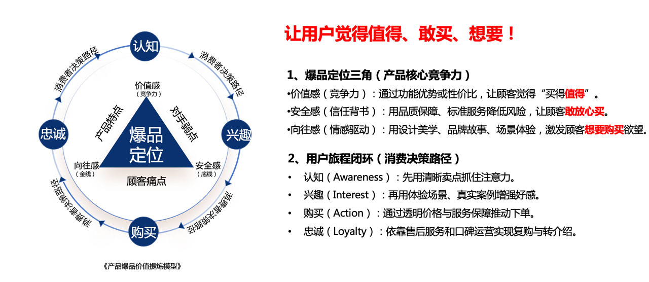 Tribep 博客文章 - content 20251112 210123 917