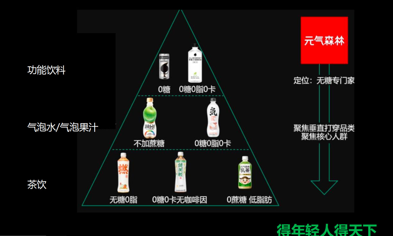 Tribep 博客文章 - content 20251114 014141 099