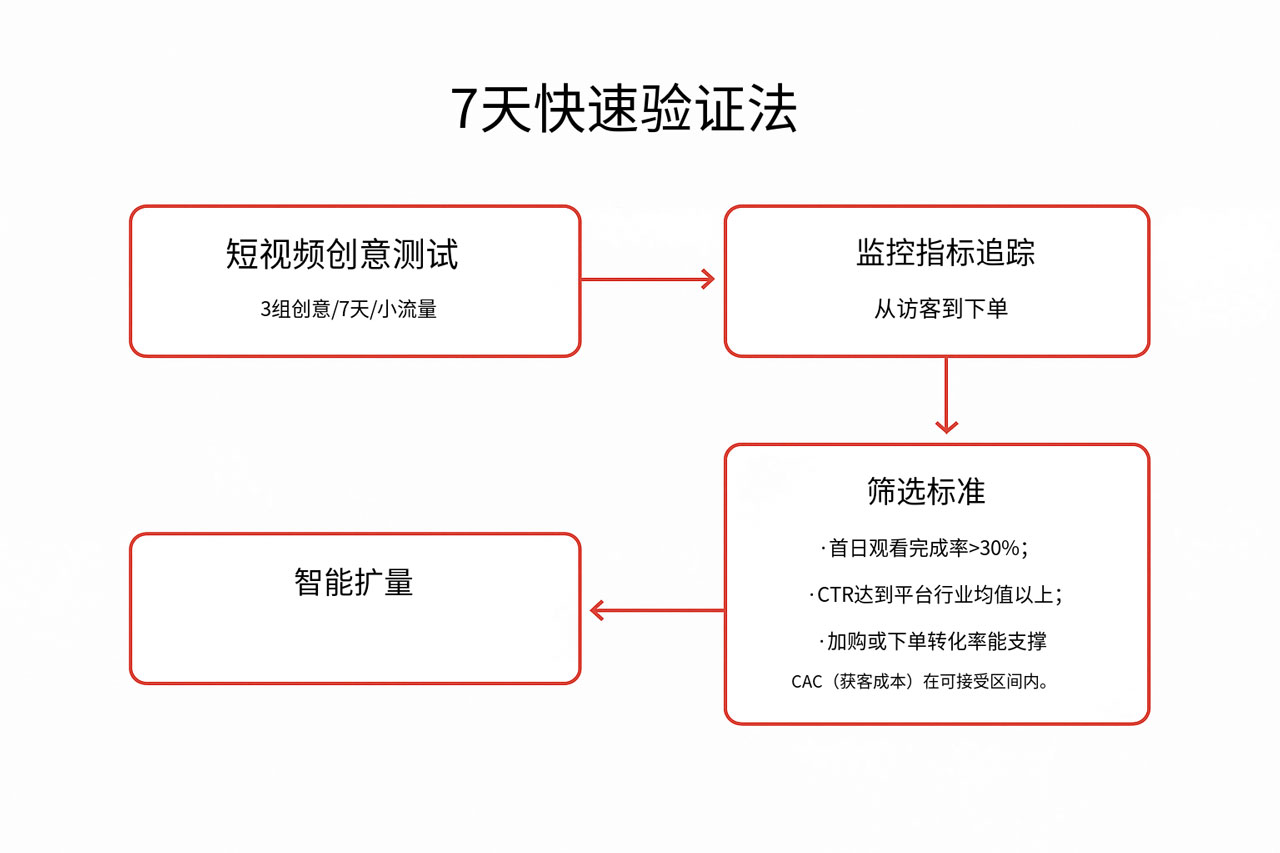 Tribep 博客文章 - content 20251126 134802 916